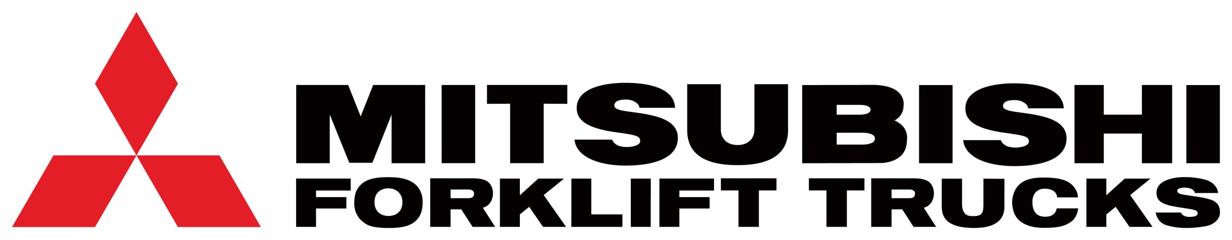 Mitsubishi Forklift